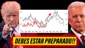 Debes estar preparado!