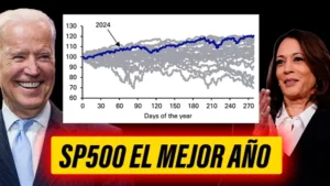 Nuevos máximos para el S&P500