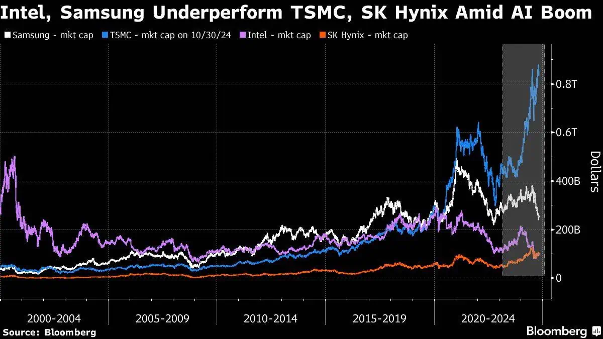 SEM45 2024 28