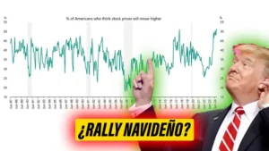 ¿Como estamos para rally navideño?