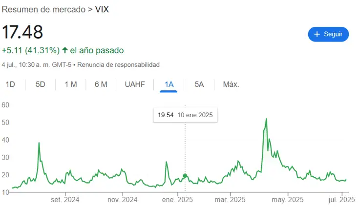 SEM28 2025 21