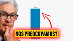 Es momento de preocuparnos?