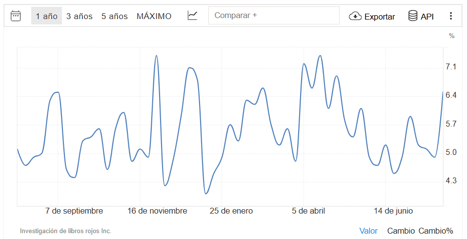 SEM33 2025 10