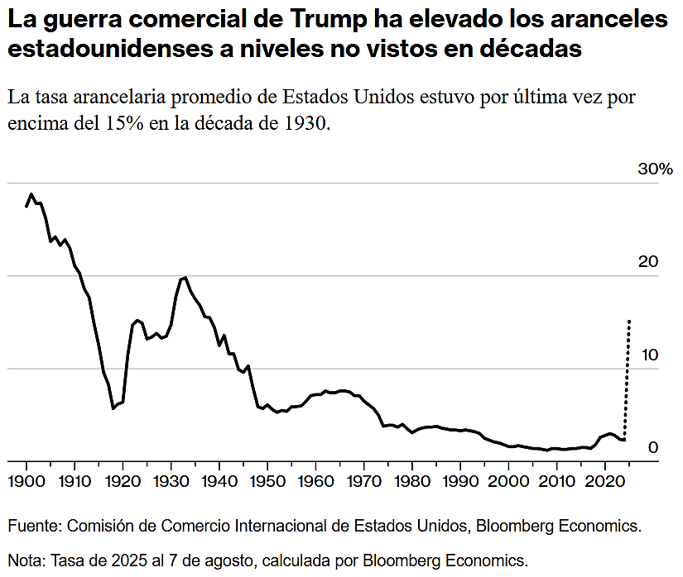 SEM33 2025 19