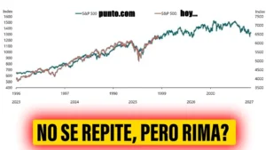 Valoraciones irracionales?