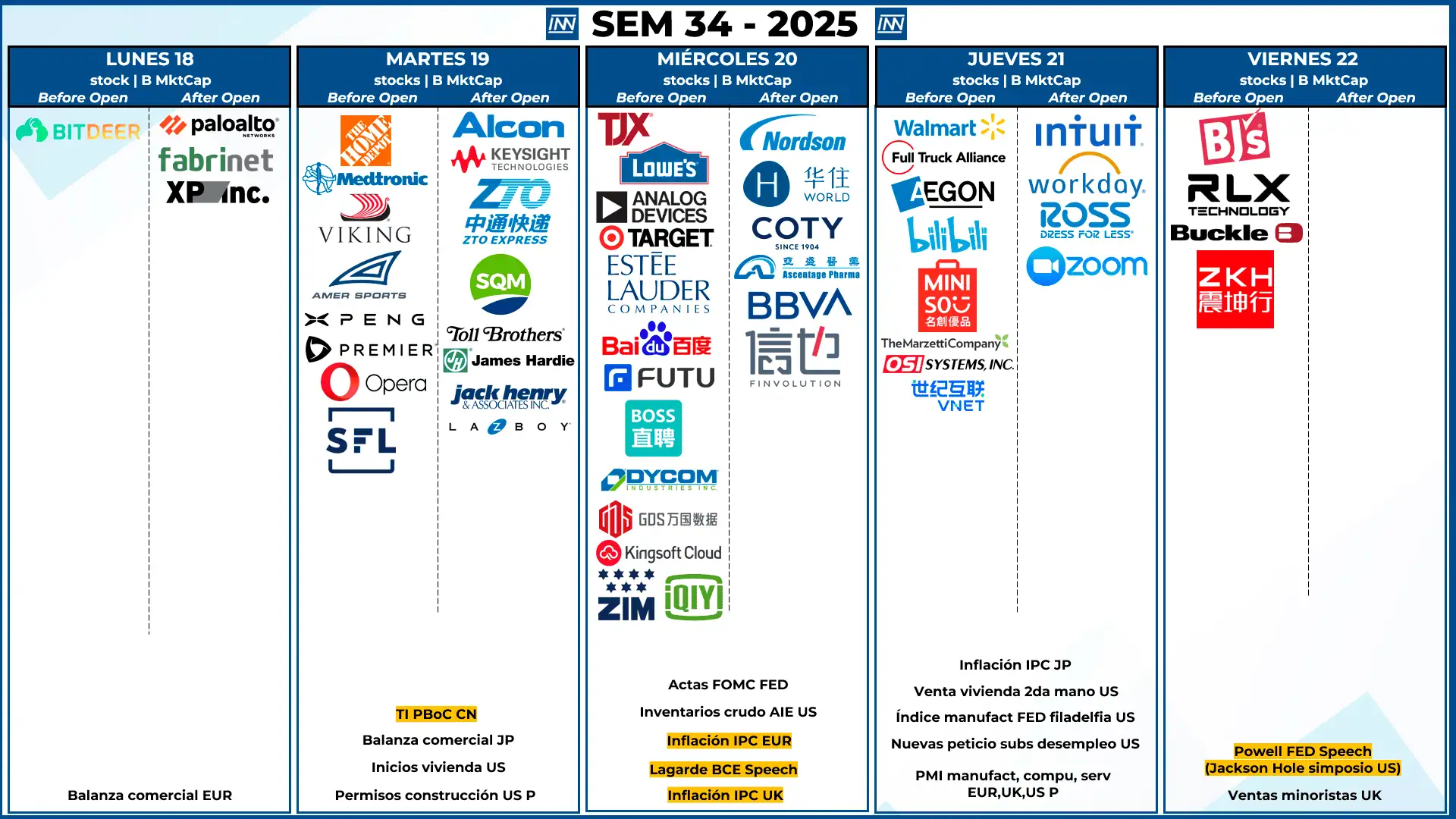 SEM34 2025 25