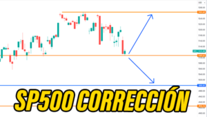 Corrección en los mercados